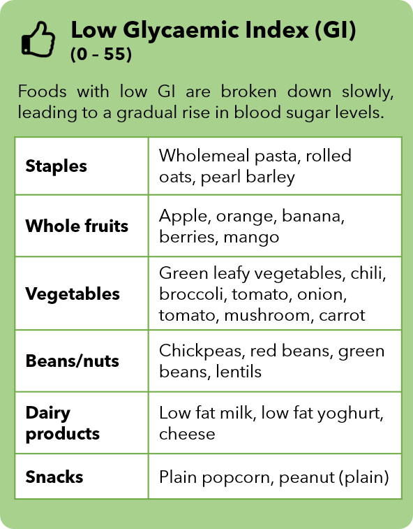 13) Figure 1 - Low Glycemic Index.png