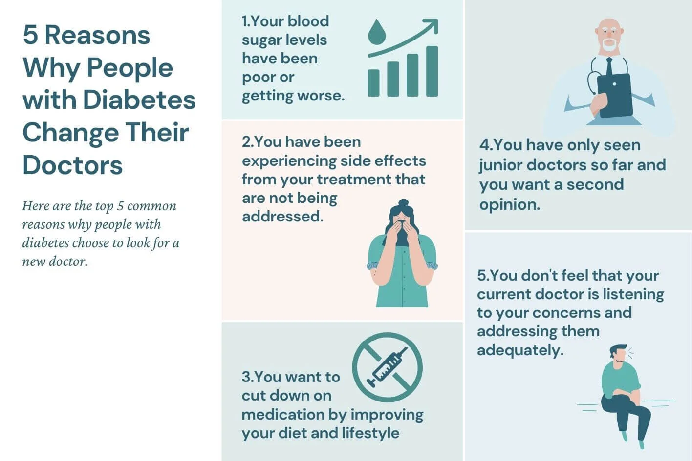 5 reasons to change your doctor for diabetes.jpg
