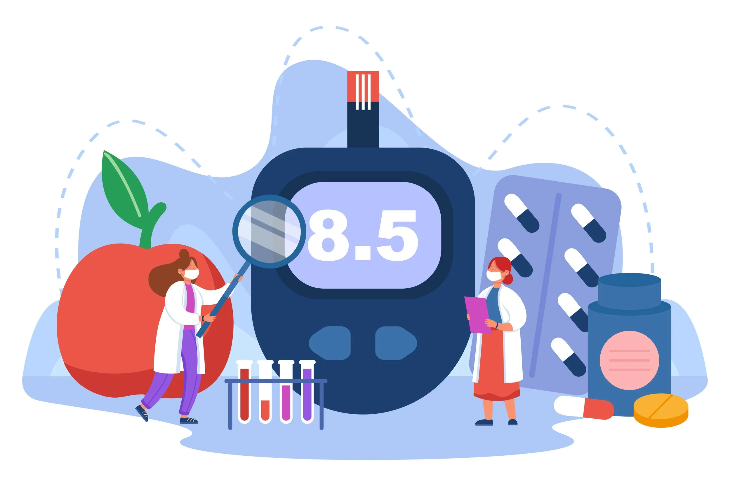 Different factors that impact glucose levels