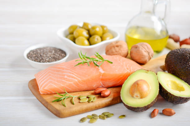 How much protein do you actually need?