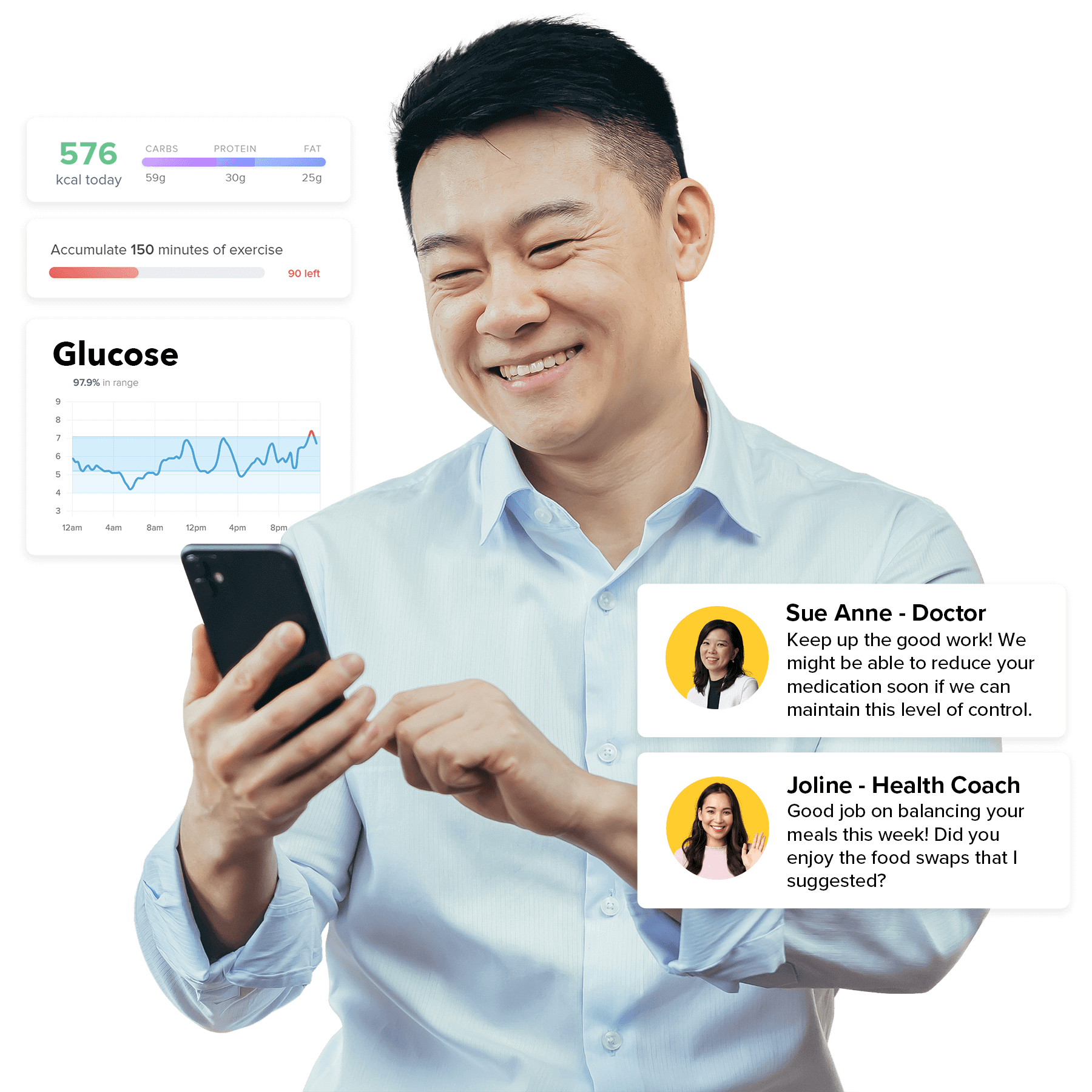 holistic diabetes treatment in singapore