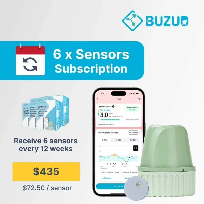 BUZUD Continuous Glucose Monitor (CGM) 2.0 (Quarterly Subscription, 6 Sensors)